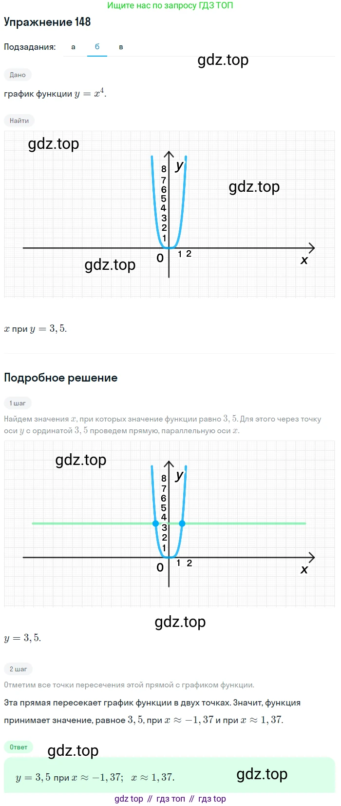 Алгебра, 9 класс Учебник, авторы: Макарычев Юрий Николаевич, Миндюк Нора Григорьевна, Нешков Константин Иванович, Суворова Светлана Борисовна, издательство Просвещение, Москва, 2014 - 2024, страница 53, номер 148, Решение 1 (продолжение 2)