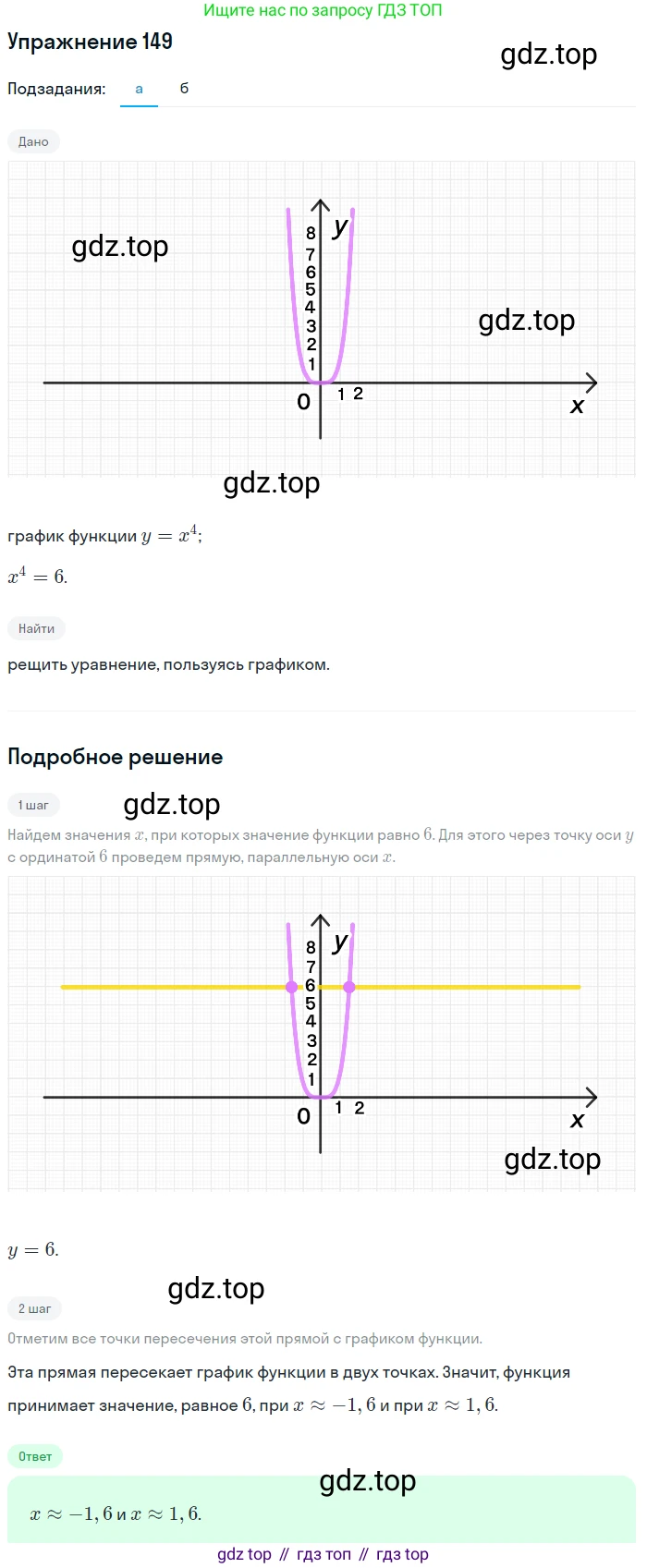 Алгебра, 9 класс Учебник, авторы: Макарычев Юрий Николаевич, Миндюк Нора Григорьевна, Нешков Константин Иванович, Суворова Светлана Борисовна, издательство Просвещение, Москва, 2014 - 2024, страница 53, номер 149, Решение 1