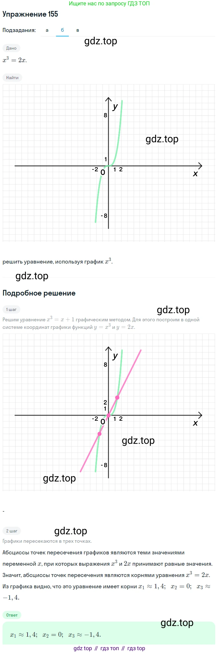 Алгебра, 9 класс Учебник, авторы: Макарычев Юрий Николаевич, Миндюк Нора Григорьевна, Нешков Константин Иванович, Суворова Светлана Борисовна, издательство Просвещение, Москва, 2014 - 2024, страница 54, номер 155, Решение 1 (продолжение 2)