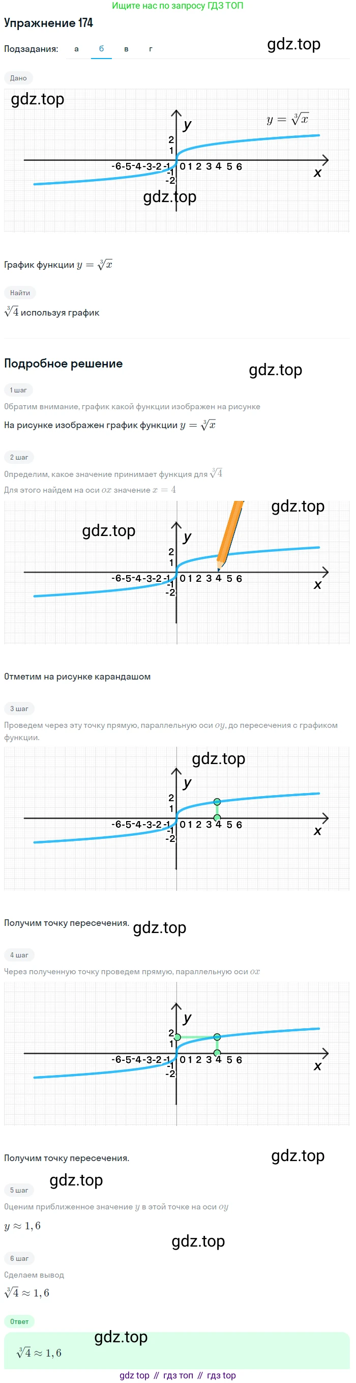 Алгебра, 9 класс Учебник, авторы: Макарычев Юрий Николаевич, Миндюк Нора Григорьевна, Нешков Константин Иванович, Суворова Светлана Борисовна, издательство Просвещение, Москва, 2014 - 2024, страница 59, номер 174, Решение 1 (продолжение 2)