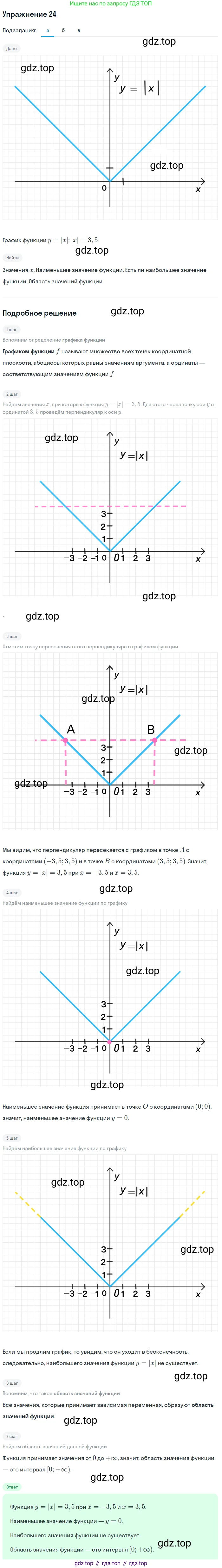 Алгебра, 9 класс Учебник, авторы: Макарычев Юрий Николаевич, Миндюк Нора Григорьевна, Нешков Константин Иванович, Суворова Светлана Борисовна, издательство Просвещение, Москва, 2014 - 2024, страница 12, номер 24, Решение 1