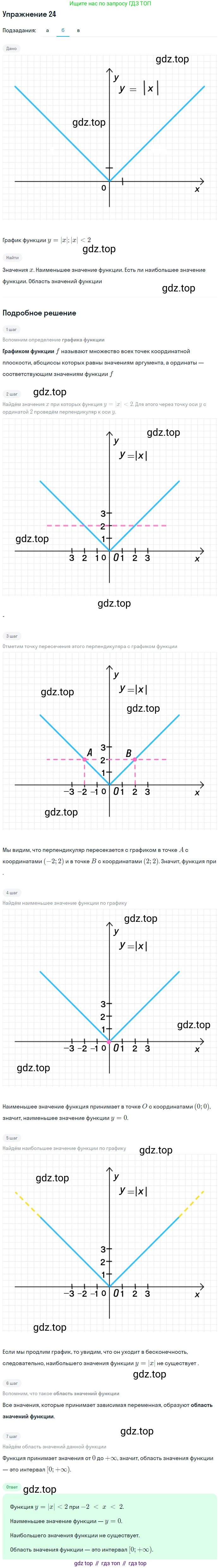 Алгебра, 9 класс Учебник, авторы: Макарычев Юрий Николаевич, Миндюк Нора Григорьевна, Нешков Константин Иванович, Суворова Светлана Борисовна, издательство Просвещение, Москва, 2014 - 2024, страница 12, номер 24, Решение 1 (продолжение 2)