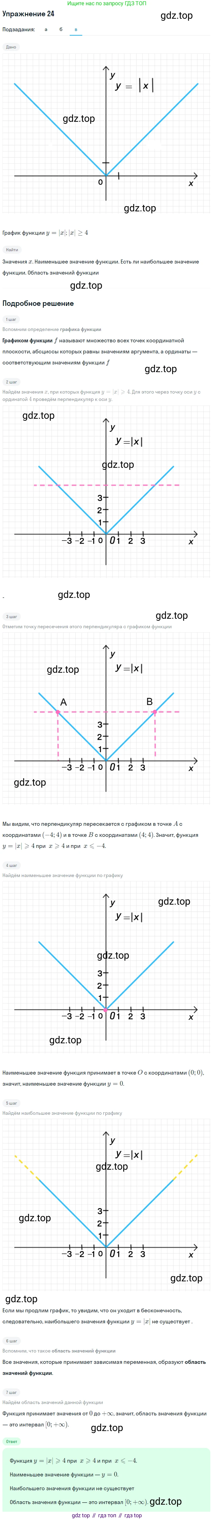 Алгебра, 9 класс Учебник, авторы: Макарычев Юрий Николаевич, Миндюк Нора Григорьевна, Нешков Константин Иванович, Суворова Светлана Борисовна, издательство Просвещение, Москва, 2014 - 2024, страница 12, номер 24, Решение 1 (продолжение 3)