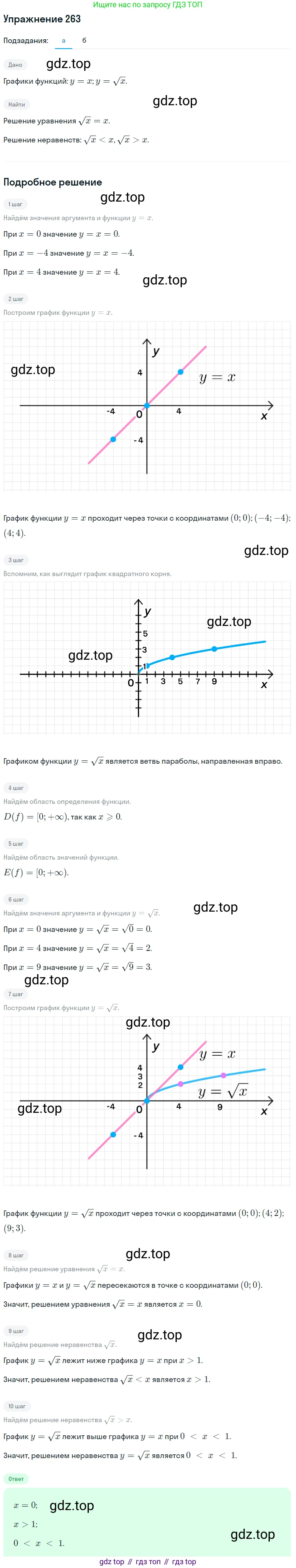 Алгебра, 9 класс Учебник, авторы: Макарычев Юрий Николаевич, Миндюк Нора Григорьевна, Нешков Константин Иванович, Суворова Светлана Борисовна, издательство Просвещение, Москва, 2014 - 2024, страница 74, номер 263, Решение 1