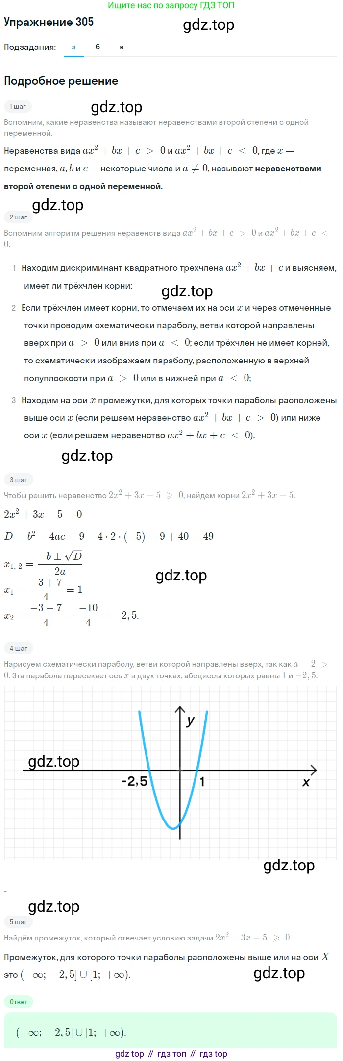 Алгебра, 9 класс Учебник, авторы: Макарычев Юрий Николаевич, Миндюк Нора Григорьевна, Нешков Константин Иванович, Суворова Светлана Борисовна, издательство Просвещение, Москва, 2014 - 2024, страница 90, номер 305, Решение 1