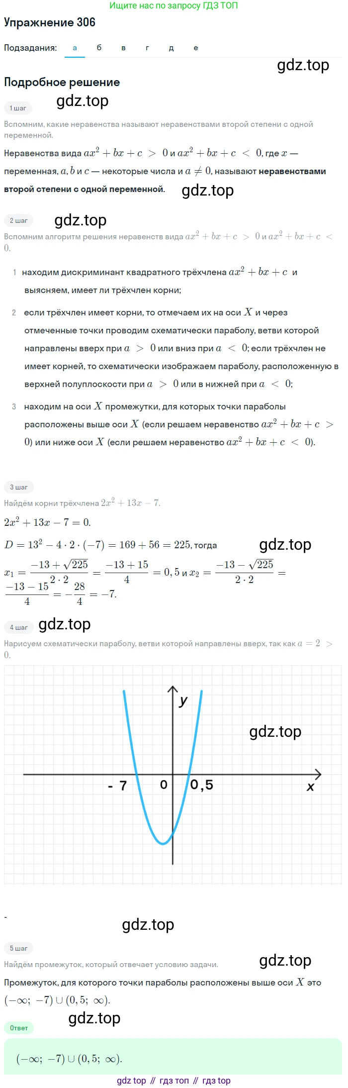 Алгебра, 9 класс Учебник, авторы: Макарычев Юрий Николаевич, Миндюк Нора Григорьевна, Нешков Константин Иванович, Суворова Светлана Борисовна, издательство Просвещение, Москва, 2014 - 2024, страница 90, номер 306, Решение 1