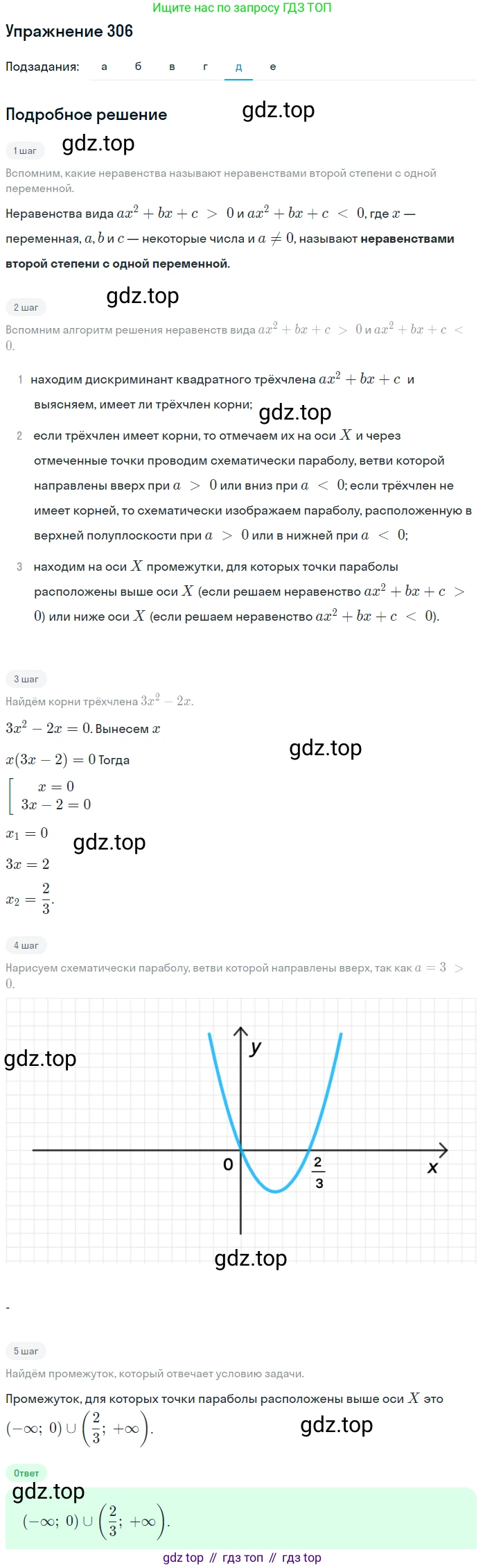 Алгебра, 9 класс Учебник, авторы: Макарычев Юрий Николаевич, Миндюк Нора Григорьевна, Нешков Константин Иванович, Суворова Светлана Борисовна, издательство Просвещение, Москва, 2014 - 2024, страница 90, номер 306, Решение 1 (продолжение 5)
