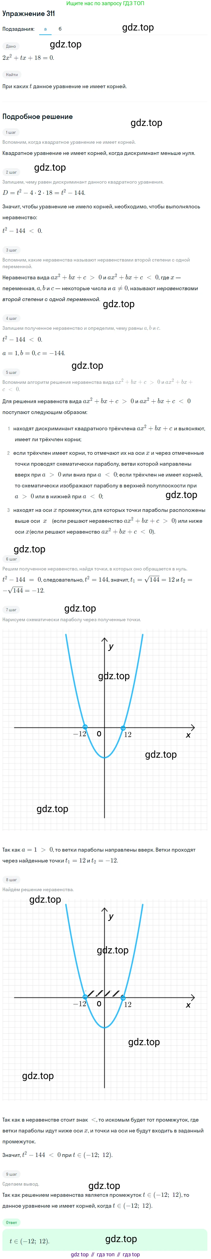 Алгебра, 9 класс Учебник, авторы: Макарычев Юрий Николаевич, Миндюк Нора Григорьевна, Нешков Константин Иванович, Суворова Светлана Борисовна, издательство Просвещение, Москва, 2014 - 2024, страница 91, номер 311, Решение 1