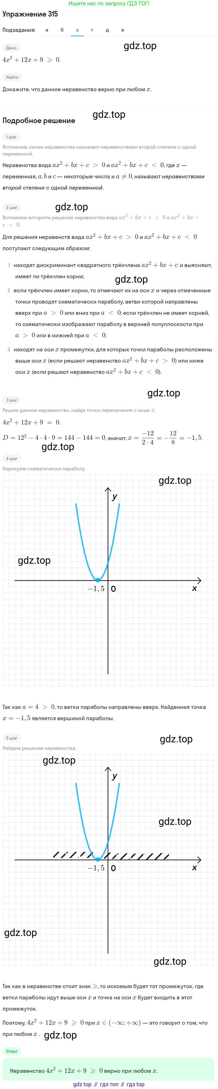 Алгебра, 9 класс Учебник, авторы: Макарычев Юрий Николаевич, Миндюк Нора Григорьевна, Нешков Константин Иванович, Суворова Светлана Борисовна, издательство Просвещение, Москва, 2014 - 2024, страница 91, номер 315, Решение 1 (продолжение 3)