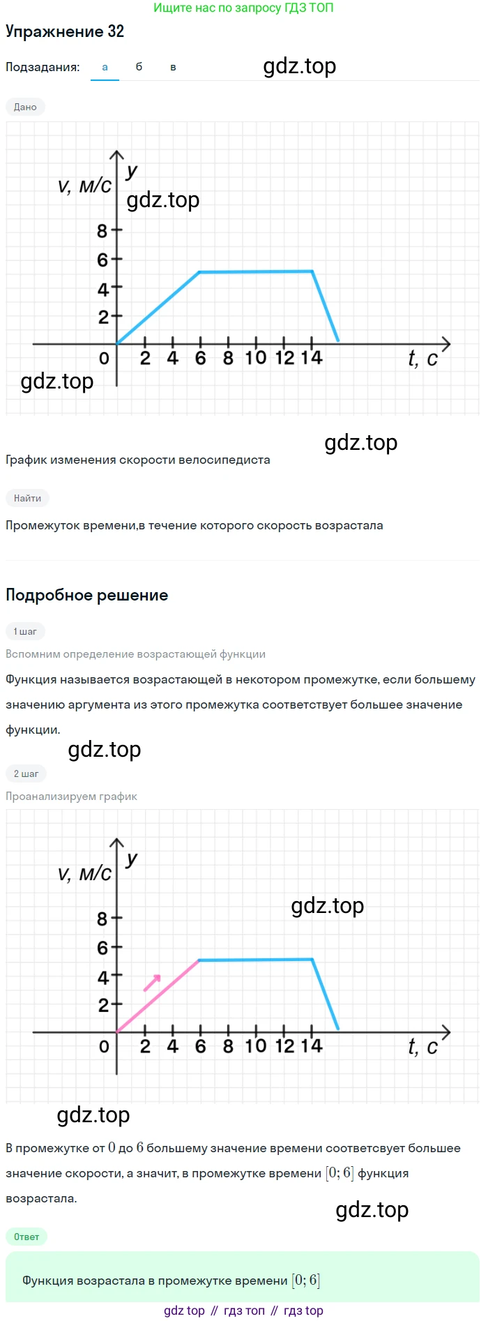 Алгебра, 9 класс Учебник, авторы: Макарычев Юрий Николаевич, Миндюк Нора Григорьевна, Нешков Константин Иванович, Суворова Светлана Борисовна, издательство Просвещение, Москва, 2014 - 2024, страница 18, номер 32, Решение 1