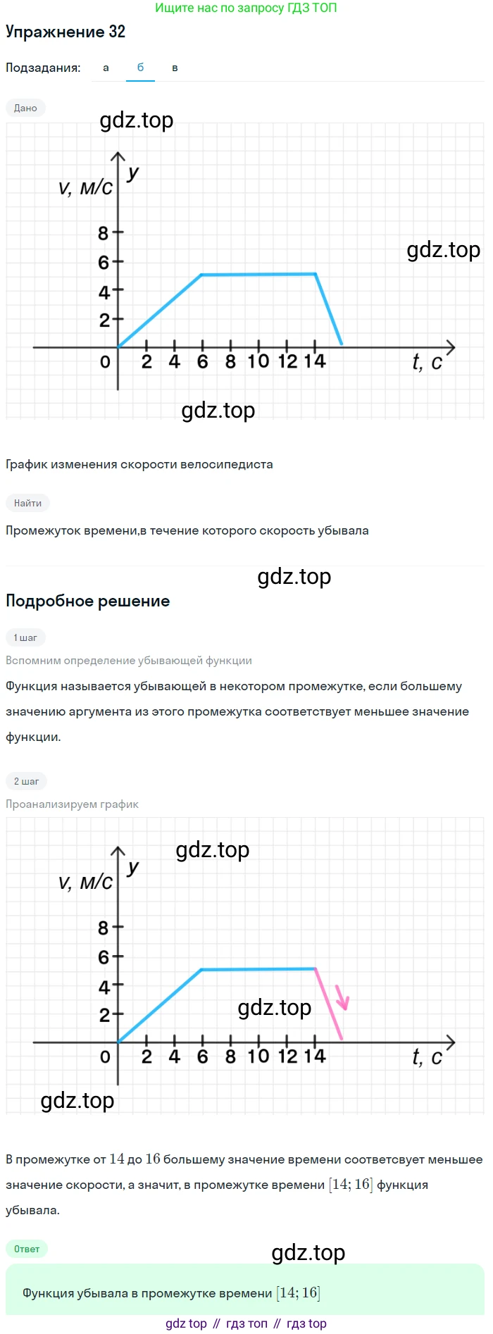 Алгебра, 9 класс Учебник, авторы: Макарычев Юрий Николаевич, Миндюк Нора Григорьевна, Нешков Константин Иванович, Суворова Светлана Борисовна, издательство Просвещение, Москва, 2014 - 2024, страница 18, номер 32, Решение 1 (продолжение 2)