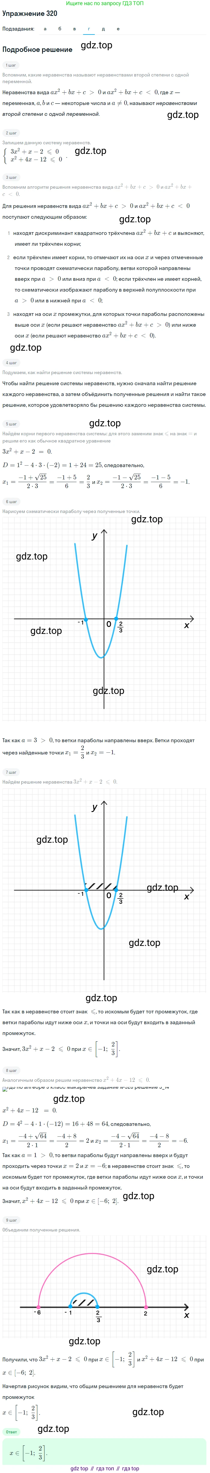 Алгебра, 9 класс Учебник, авторы: Макарычев Юрий Николаевич, Миндюк Нора Григорьевна, Нешков Константин Иванович, Суворова Светлана Борисовна, издательство Просвещение, Москва, 2014 - 2024, страница 92, номер 320, Решение 1 (продолжение 4)