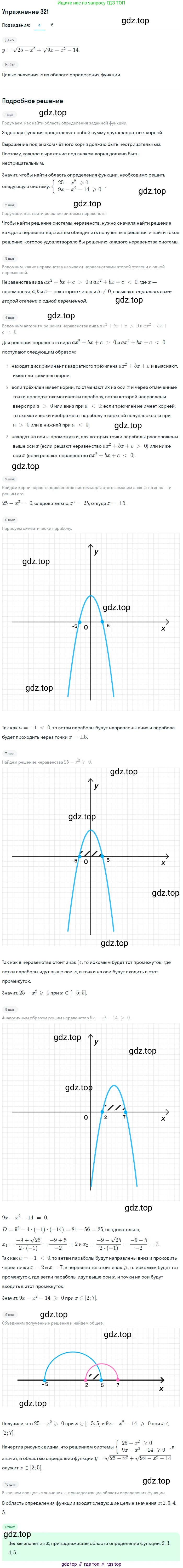 Алгебра, 9 класс Учебник, авторы: Макарычев Юрий Николаевич, Миндюк Нора Григорьевна, Нешков Константин Иванович, Суворова Светлана Борисовна, издательство Просвещение, Москва, 2014 - 2024, страница 92, номер 321, Решение 1