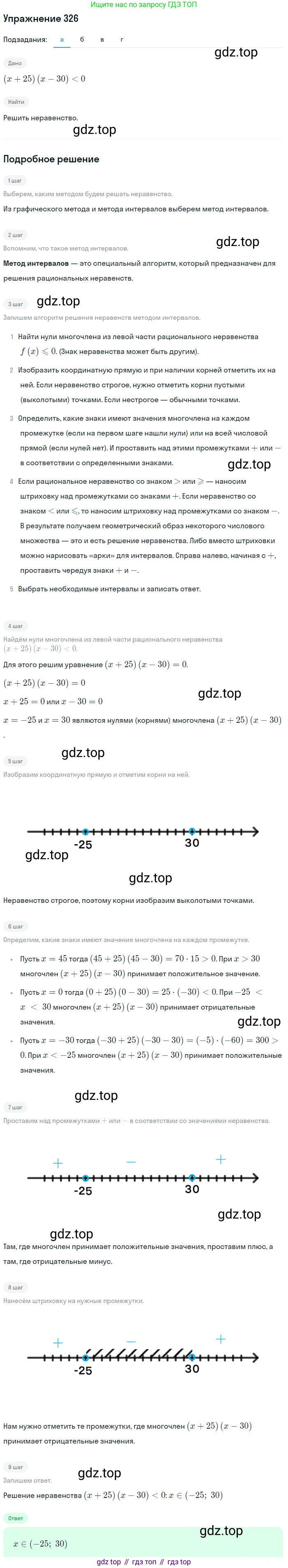 Алгебра, 9 класс Учебник, авторы: Макарычев Юрий Николаевич, Миндюк Нора Григорьевна, Нешков Константин Иванович, Суворова Светлана Борисовна, издательство Просвещение, Москва, 2014 - 2024, страница 96, номер 326, Решение 1