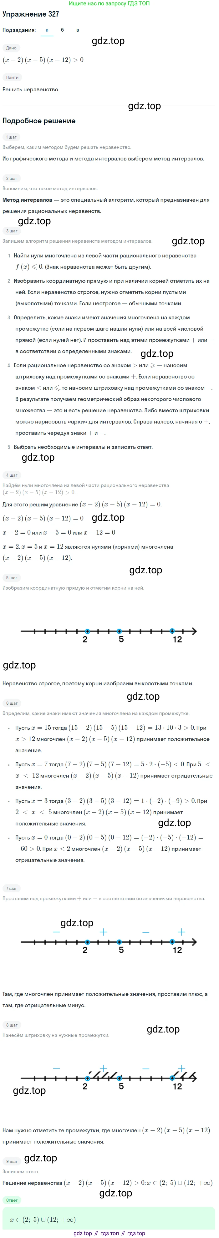 Алгебра, 9 класс Учебник, авторы: Макарычев Юрий Николаевич, Миндюк Нора Григорьевна, Нешков Константин Иванович, Суворова Светлана Борисовна, издательство Просвещение, Москва, 2014 - 2024, страница 96, номер 327, Решение 1