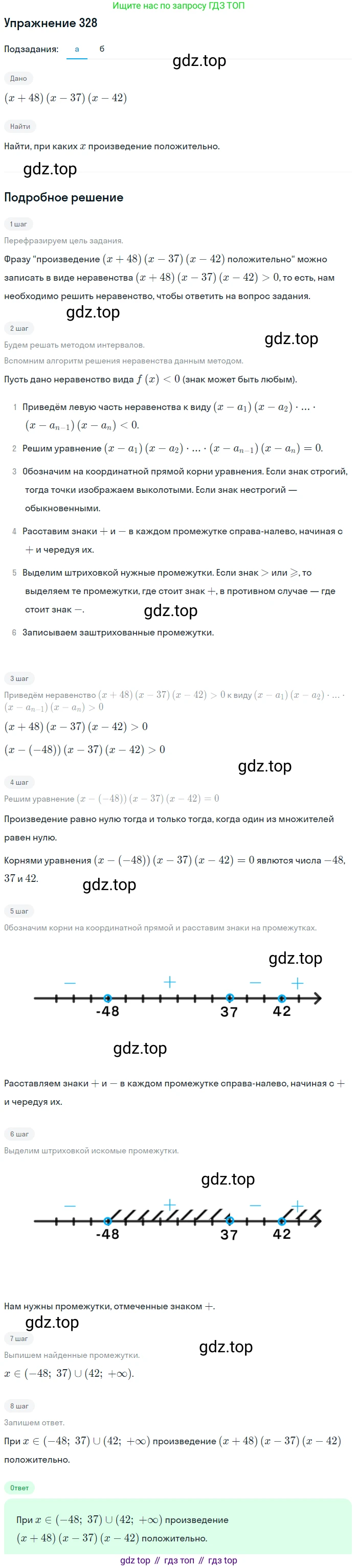 Алгебра, 9 класс Учебник, авторы: Макарычев Юрий Николаевич, Миндюк Нора Григорьевна, Нешков Константин Иванович, Суворова Светлана Борисовна, издательство Просвещение, Москва, 2014 - 2024, страница 96, номер 328, Решение 1