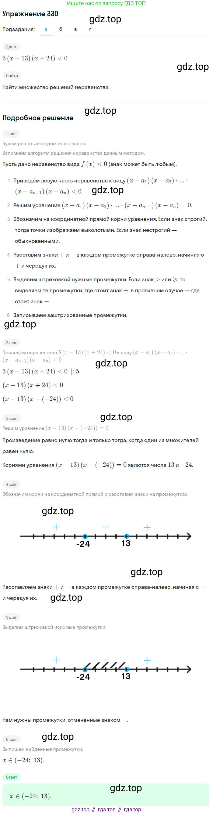 Алгебра, 9 класс Учебник, авторы: Макарычев Юрий Николаевич, Миндюк Нора Григорьевна, Нешков Константин Иванович, Суворова Светлана Борисовна, издательство Просвещение, Москва, 2014 - 2024, страница 96, номер 330, Решение 1