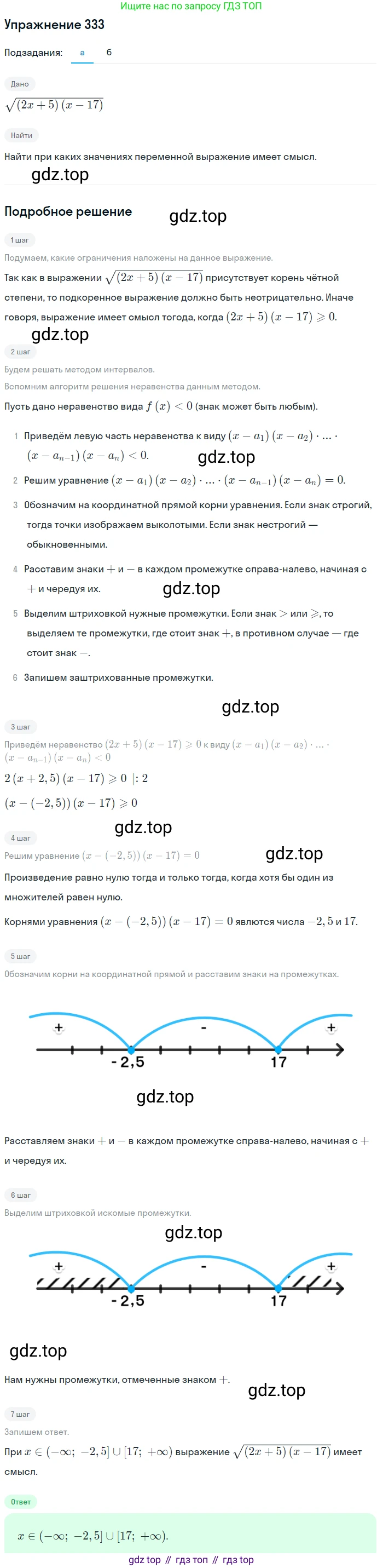 Алгебра, 9 класс Учебник, авторы: Макарычев Юрий Николаевич, Миндюк Нора Григорьевна, Нешков Константин Иванович, Суворова Светлана Борисовна, издательство Просвещение, Москва, 2014 - 2024, страница 97, номер 333, Решение 1