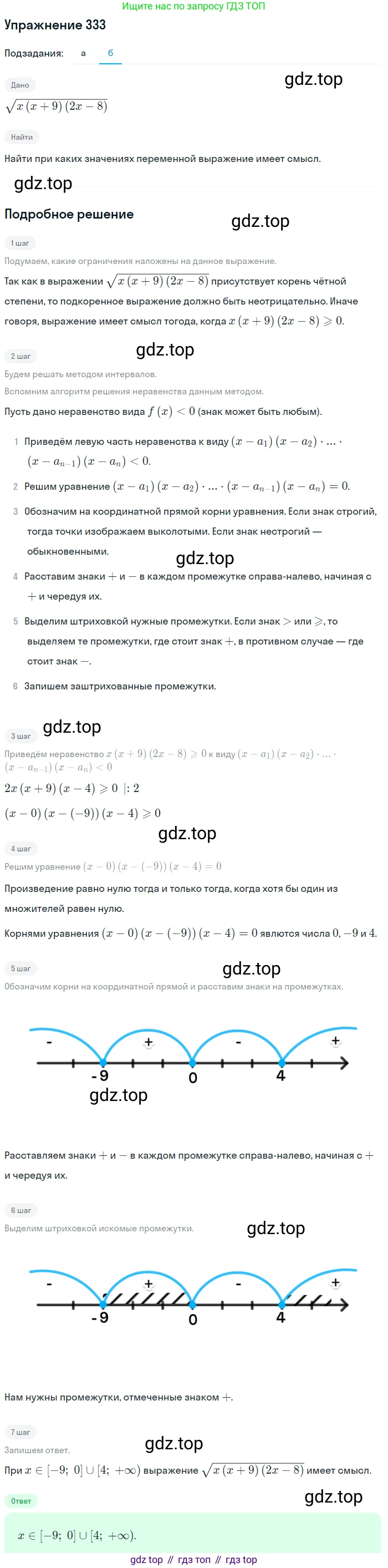 Алгебра, 9 класс Учебник, авторы: Макарычев Юрий Николаевич, Миндюк Нора Григорьевна, Нешков Константин Иванович, Суворова Светлана Борисовна, издательство Просвещение, Москва, 2014 - 2024, страница 97, номер 333, Решение 1 (продолжение 2)