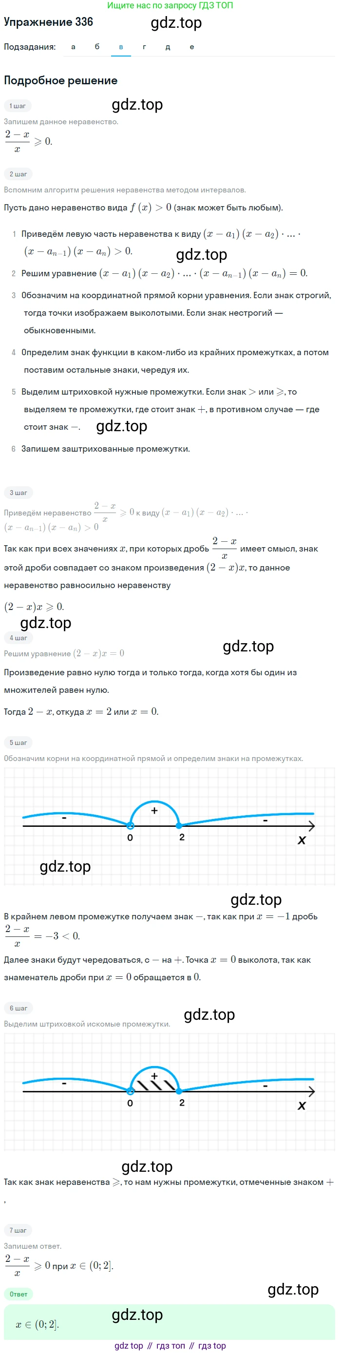Алгебра, 9 класс Учебник, авторы: Макарычев Юрий Николаевич, Миндюк Нора Григорьевна, Нешков Константин Иванович, Суворова Светлана Борисовна, издательство Просвещение, Москва, 2014 - 2024, страница 97, номер 336, Решение 1 (продолжение 2)