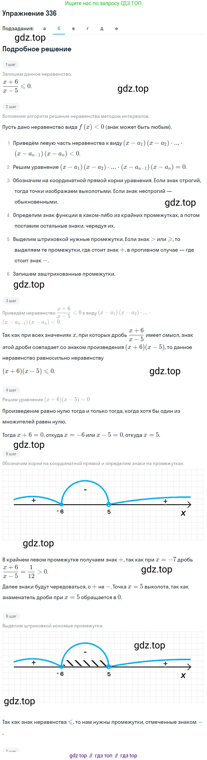 Алгебра, 9 класс Учебник, авторы: Макарычев Юрий Николаевич, Миндюк Нора Григорьевна, Нешков Константин Иванович, Суворова Светлана Борисовна, издательство Просвещение, Москва, 2014 - 2024, страница 97, номер 336, Решение 1 (продолжение 4)