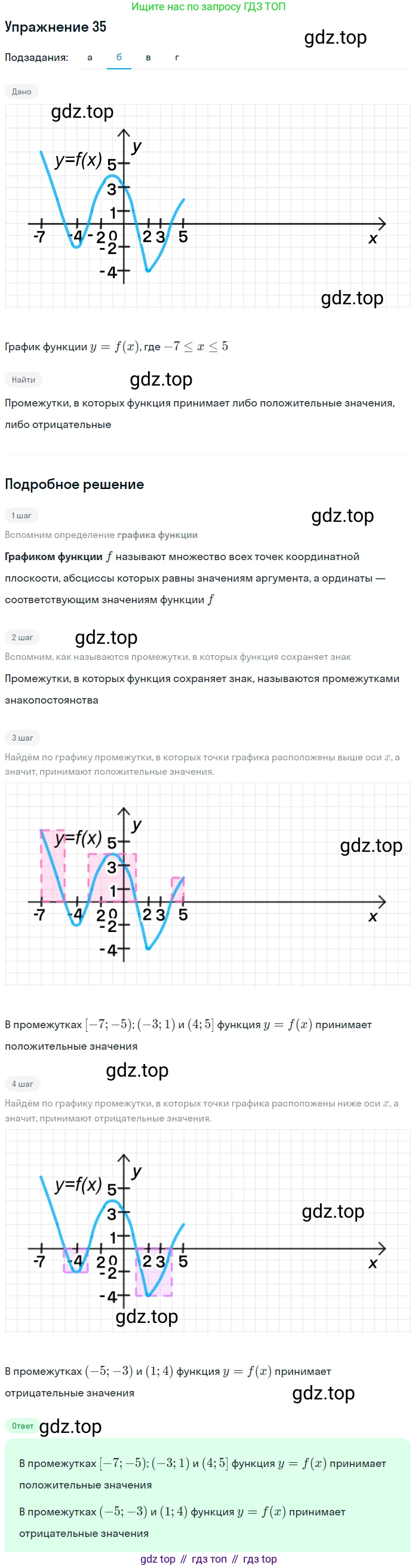 Алгебра, 9 класс Учебник, авторы: Макарычев Юрий Николаевич, Миндюк Нора Григорьевна, Нешков Константин Иванович, Суворова Светлана Борисовна, издательство Просвещение, Москва, 2014 - 2024, страница 19, номер 35, Решение 1