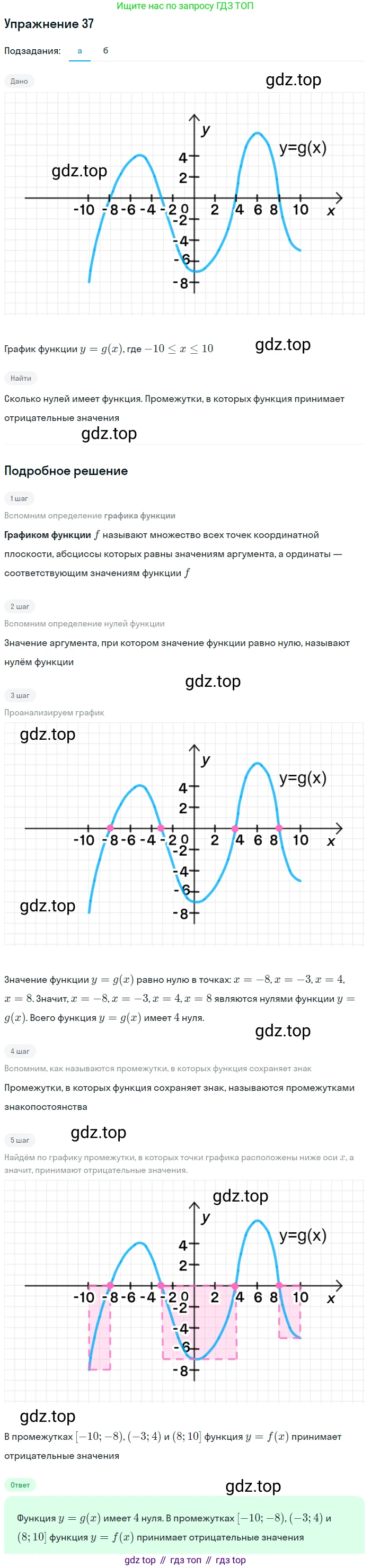Алгебра, 9 класс Учебник, авторы: Макарычев Юрий Николаевич, Миндюк Нора Григорьевна, Нешков Константин Иванович, Суворова Светлана Борисовна, издательство Просвещение, Москва, 2014 - 2024, страница 20, номер 37, Решение 1