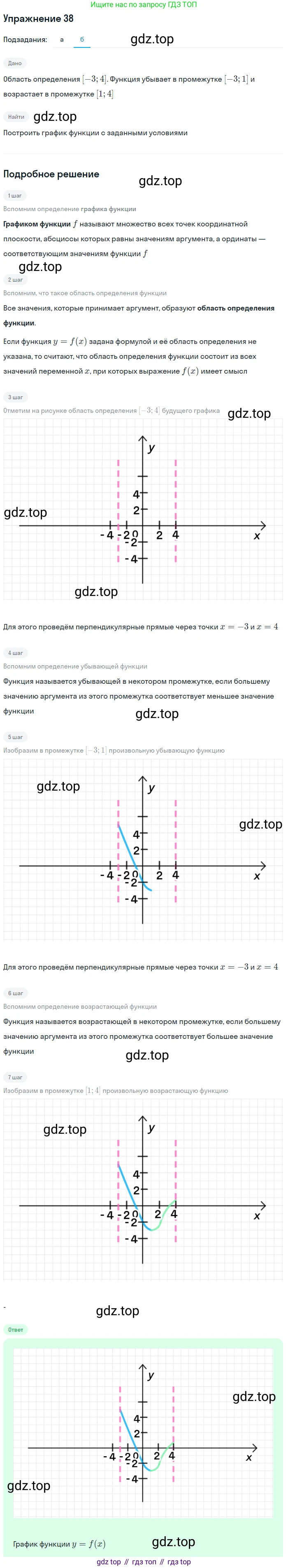 Алгебра, 9 класс Учебник, авторы: Макарычев Юрий Николаевич, Миндюк Нора Григорьевна, Нешков Константин Иванович, Суворова Светлана Борисовна, издательство Просвещение, Москва, 2014 - 2024, страница 20, номер 38, Решение 1 (продолжение 2)