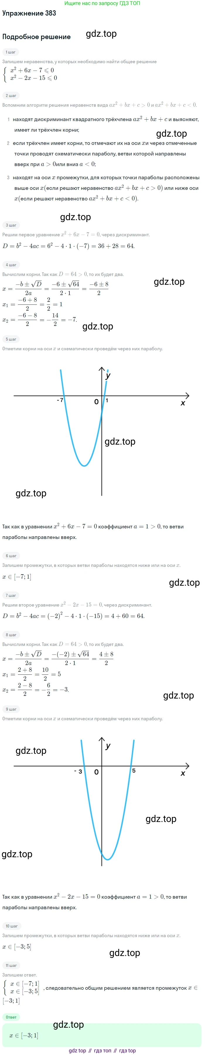 Алгебра, 9 класс Учебник, авторы: Макарычев Юрий Николаевич, Миндюк Нора Григорьевна, Нешков Константин Иванович, Суворова Светлана Борисовна, издательство Просвещение, Москва, 2014 - 2024, страница 106, номер 383, Решение 1