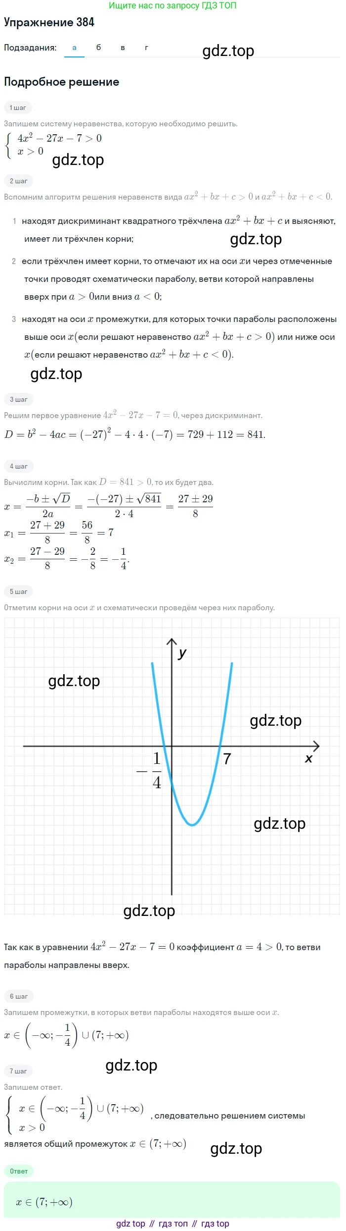Алгебра, 9 класс Учебник, авторы: Макарычев Юрий Николаевич, Миндюк Нора Григорьевна, Нешков Константин Иванович, Суворова Светлана Борисовна, издательство Просвещение, Москва, 2014 - 2024, страница 106, номер 384, Решение 1