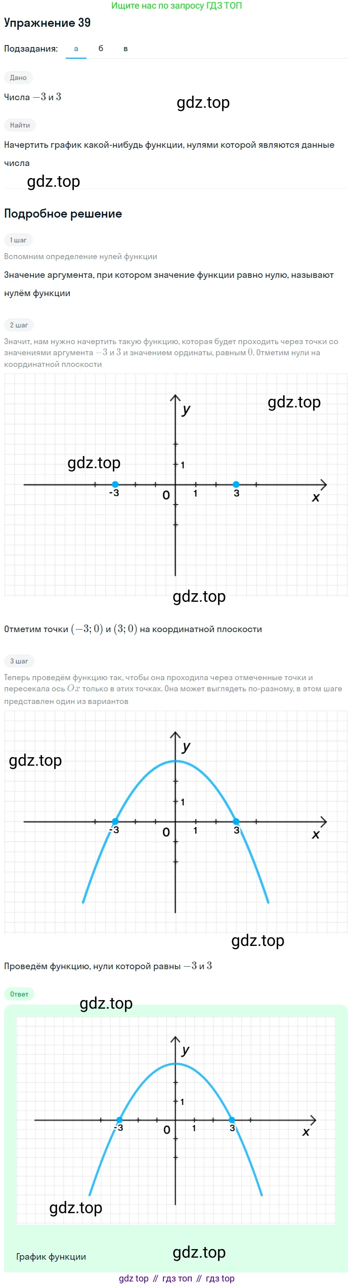 Алгебра, 9 класс Учебник, авторы: Макарычев Юрий Николаевич, Миндюк Нора Григорьевна, Нешков Константин Иванович, Суворова Светлана Борисовна, издательство Просвещение, Москва, 2014 - 2024, страница 20, номер 39, Решение 1 (продолжение 2)