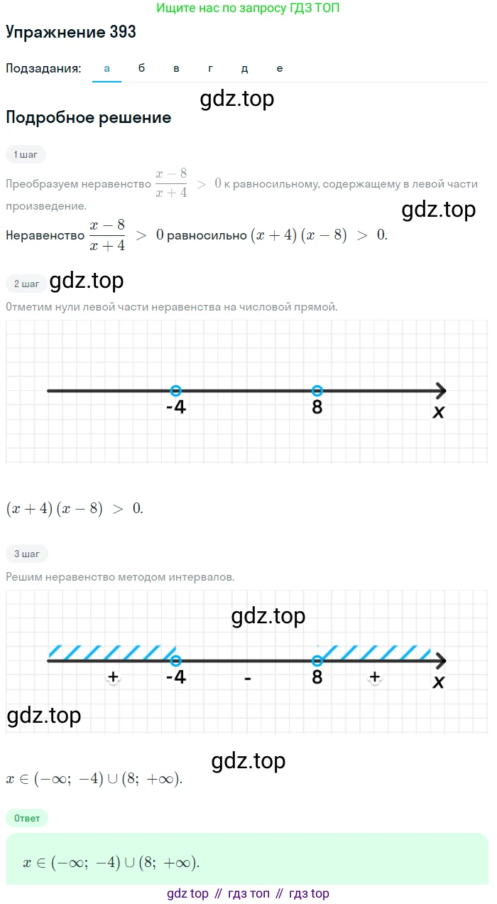 Алгебра, 9 класс Учебник, авторы: Макарычев Юрий Николаевич, Миндюк Нора Григорьевна, Нешков Константин Иванович, Суворова Светлана Борисовна, издательство Просвещение, Москва, 2014 - 2024, страница 107, номер 393, Решение 1