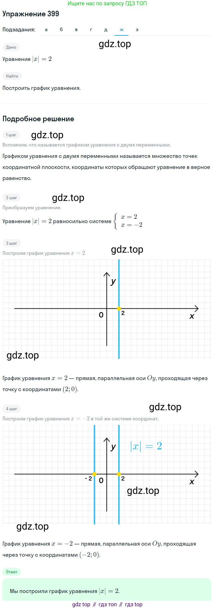 Алгебра, 9 класс Учебник, авторы: Макарычев Юрий Николаевич, Миндюк Нора Григорьевна, Нешков Константин Иванович, Суворова Светлана Борисовна, издательство Просвещение, Москва, 2014 - 2024, страница 111, номер 399, Решение 1