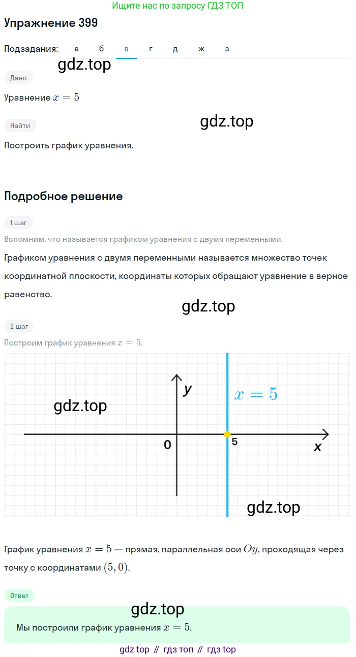 Алгебра, 9 класс Учебник, авторы: Макарычев Юрий Николаевич, Миндюк Нора Григорьевна, Нешков Константин Иванович, Суворова Светлана Борисовна, издательство Просвещение, Москва, 2014 - 2024, страница 111, номер 399, Решение 1 (продолжение 5)