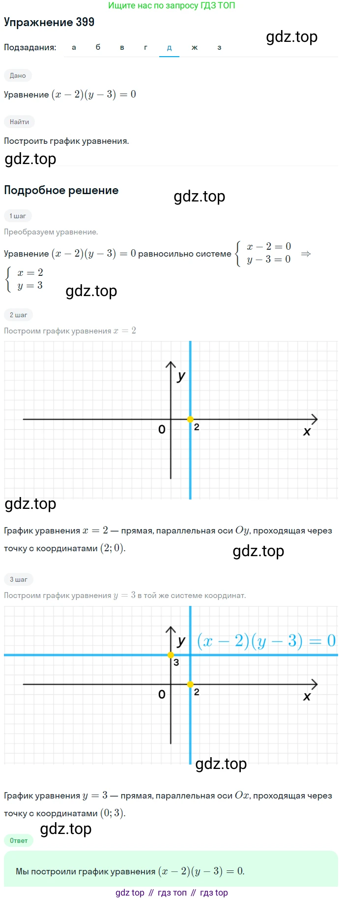 Алгебра, 9 класс Учебник, авторы: Макарычев Юрий Николаевич, Миндюк Нора Григорьевна, Нешков Константин Иванович, Суворова Светлана Борисовна, издательство Просвещение, Москва, 2014 - 2024, страница 111, номер 399, Решение 1 (продолжение 6)