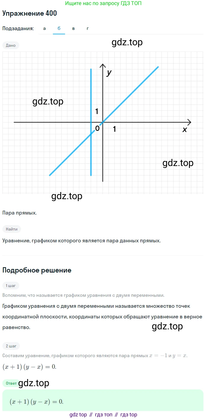 Алгебра, 9 класс Учебник, авторы: Макарычев Юрий Николаевич, Миндюк Нора Григорьевна, Нешков Константин Иванович, Суворова Светлана Борисовна, издательство Просвещение, Москва, 2014 - 2024, страница 111, номер 400, Решение 1 (продолжение 2)