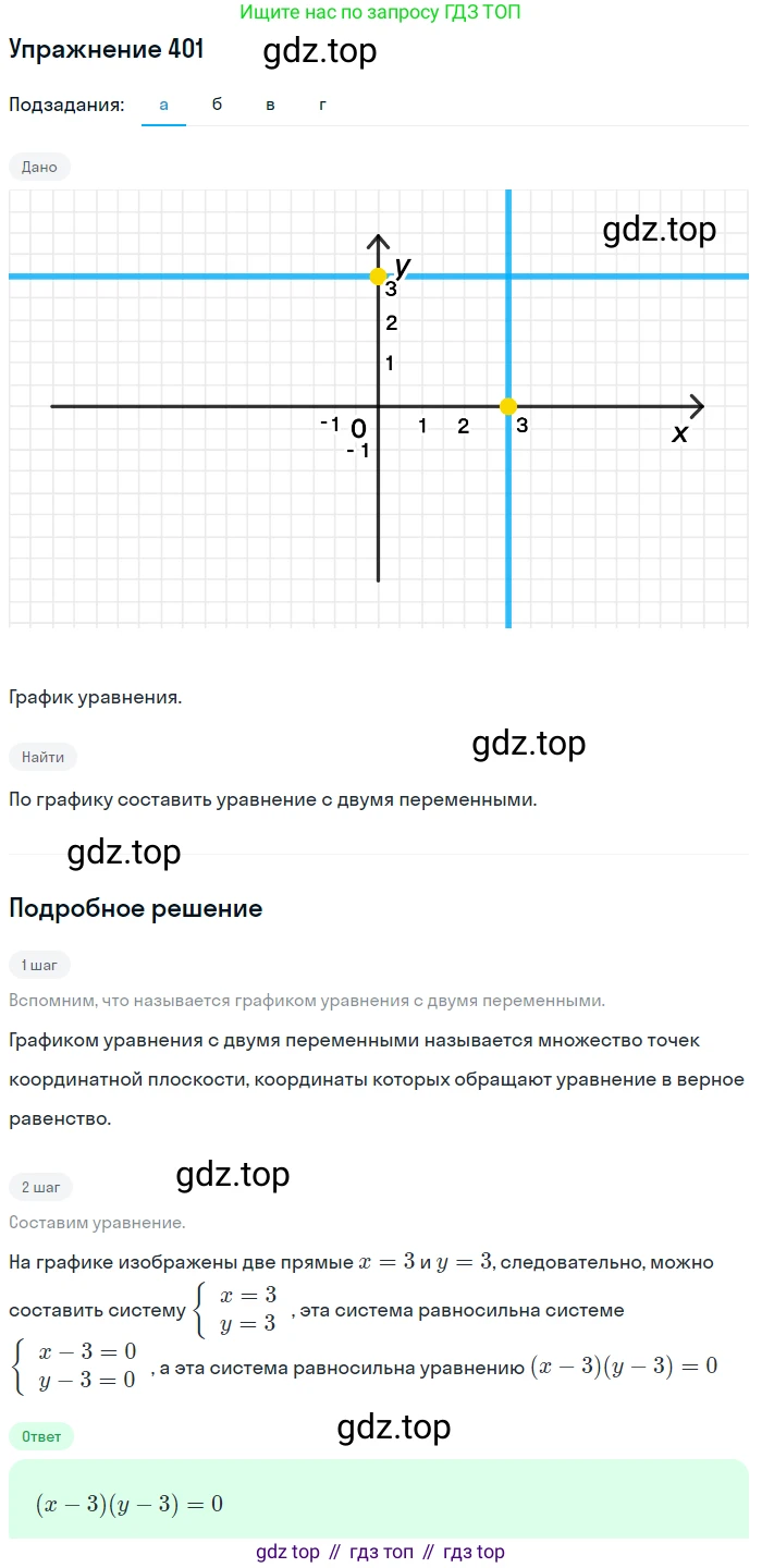 Алгебра, 9 класс Учебник, авторы: Макарычев Юрий Николаевич, Миндюк Нора Григорьевна, Нешков Константин Иванович, Суворова Светлана Борисовна, издательство Просвещение, Москва, 2014 - 2024, страница 112, номер 401, Решение 1 (продолжение 2)