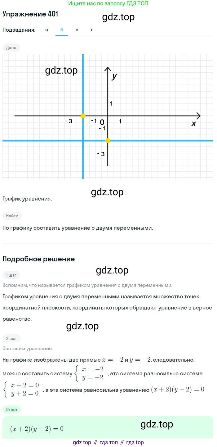 Алгебра, 9 класс Учебник, авторы: Макарычев Юрий Николаевич, Миндюк Нора Григорьевна, Нешков Константин Иванович, Суворова Светлана Борисовна, издательство Просвещение, Москва, 2014 - 2024, страница 112, номер 401, Решение 1 (продолжение 3)
