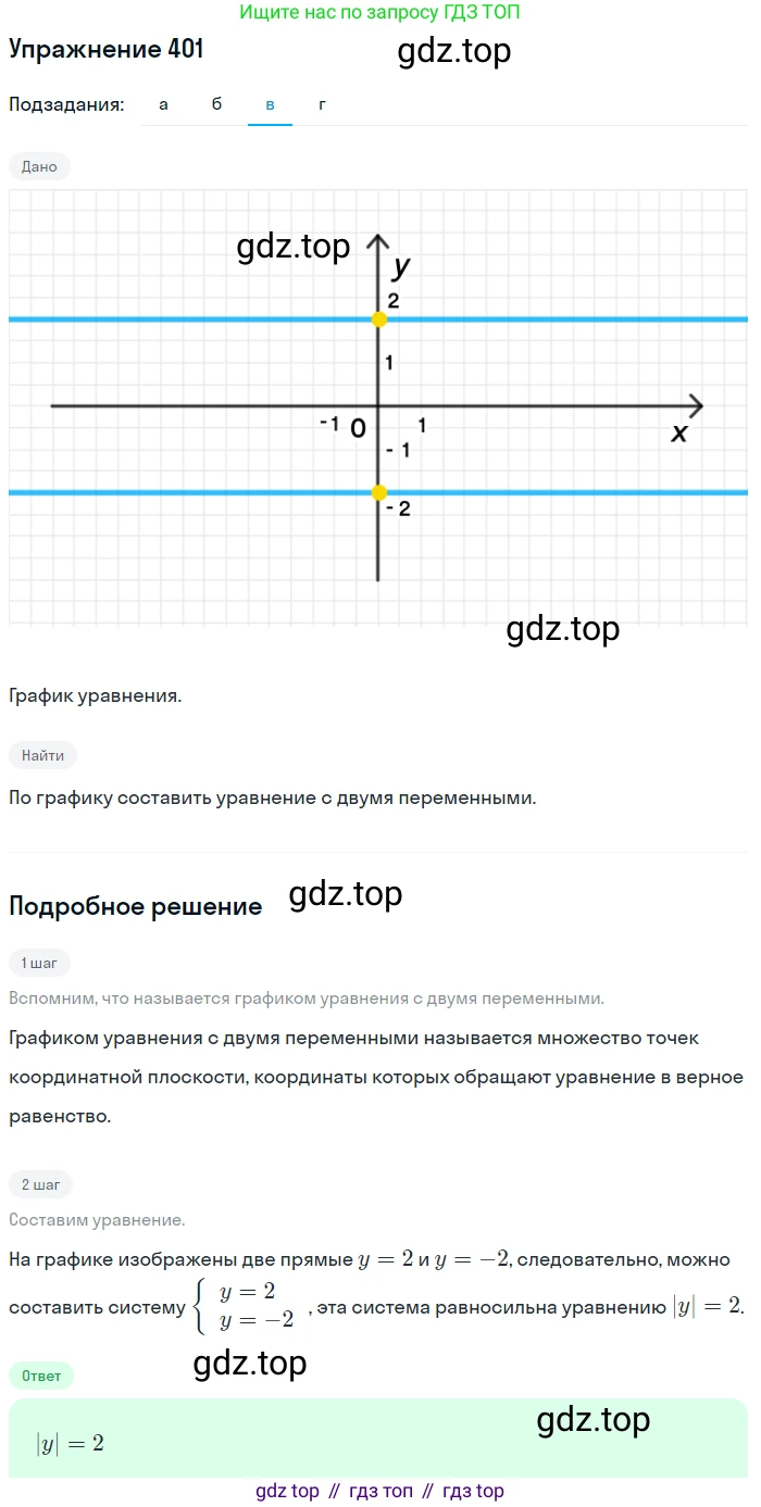 Алгебра, 9 класс Учебник, авторы: Макарычев Юрий Николаевич, Миндюк Нора Григорьевна, Нешков Константин Иванович, Суворова Светлана Борисовна, издательство Просвещение, Москва, 2014 - 2024, страница 112, номер 401, Решение 1 (продолжение 4)