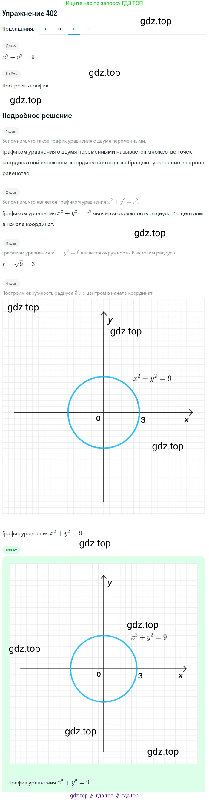 Алгебра, 9 класс Учебник, авторы: Макарычев Юрий Николаевич, Миндюк Нора Григорьевна, Нешков Константин Иванович, Суворова Светлана Борисовна, издательство Просвещение, Москва, 2014 - 2024, страница 112, номер 402, Решение 1