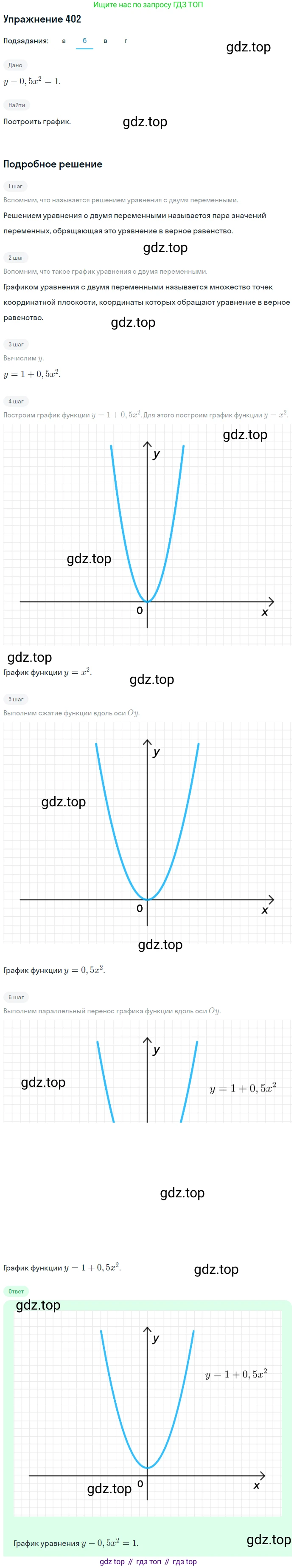 Алгебра, 9 класс Учебник, авторы: Макарычев Юрий Николаевич, Миндюк Нора Григорьевна, Нешков Константин Иванович, Суворова Светлана Борисовна, издательство Просвещение, Москва, 2014 - 2024, страница 112, номер 402, Решение 1 (продолжение 3)