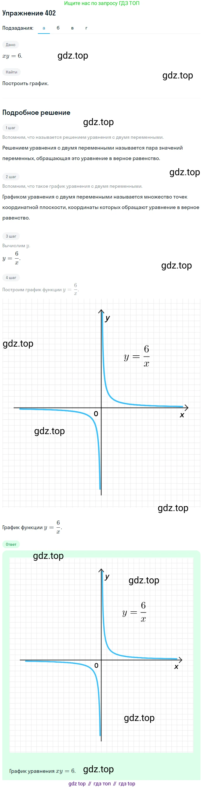 Алгебра, 9 класс Учебник, авторы: Макарычев Юрий Николаевич, Миндюк Нора Григорьевна, Нешков Константин Иванович, Суворова Светлана Борисовна, издательство Просвещение, Москва, 2014 - 2024, страница 112, номер 402, Решение 1 (продолжение 4)