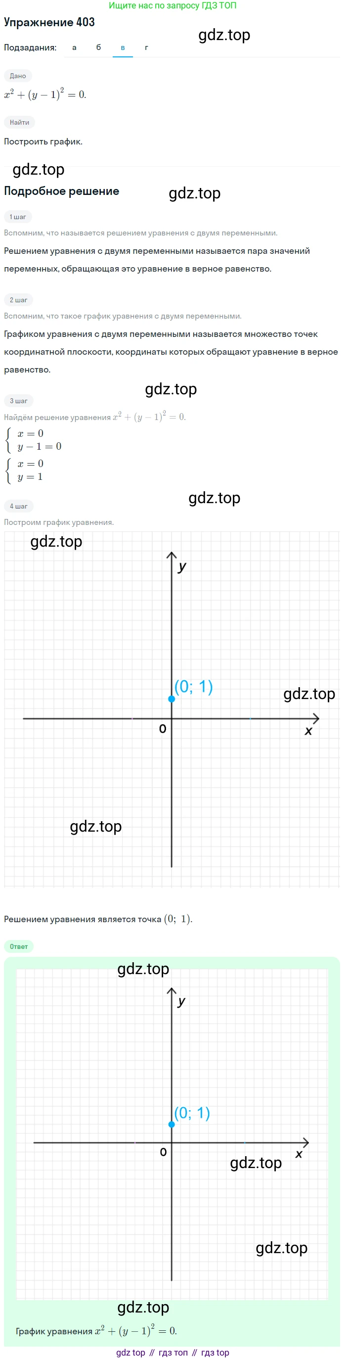 Алгебра, 9 класс Учебник, авторы: Макарычев Юрий Николаевич, Миндюк Нора Григорьевна, Нешков Константин Иванович, Суворова Светлана Борисовна, издательство Просвещение, Москва, 2014 - 2024, страница 112, номер 403, Решение 1 (продолжение 3)