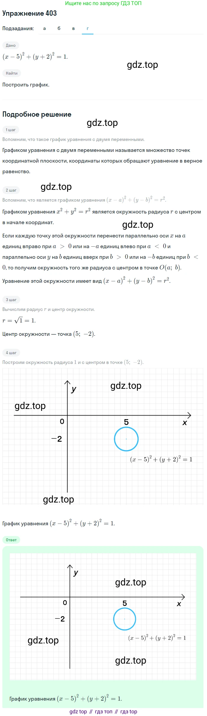 Алгебра, 9 класс Учебник, авторы: Макарычев Юрий Николаевич, Миндюк Нора Григорьевна, Нешков Константин Иванович, Суворова Светлана Борисовна, издательство Просвещение, Москва, 2014 - 2024, страница 112, номер 403, Решение 1 (продолжение 4)