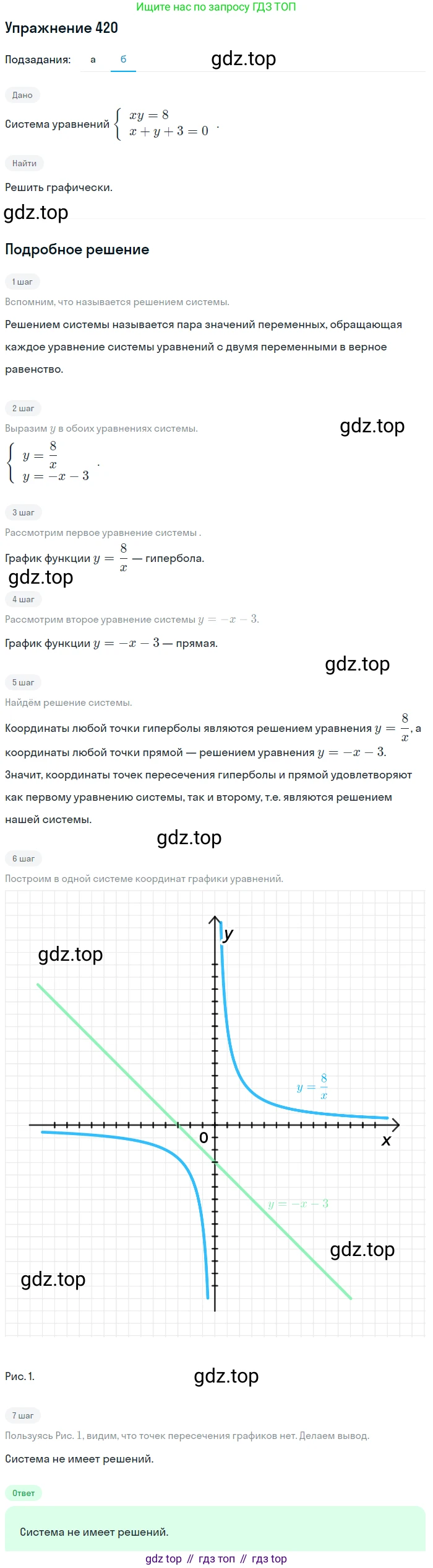 Алгебра, 9 класс Учебник, авторы: Макарычев Юрий Николаевич, Миндюк Нора Григорьевна, Нешков Константин Иванович, Суворова Светлана Борисовна, издательство Просвещение, Москва, 2014 - 2024, страница 116, номер 420, Решение 1 (продолжение 2)