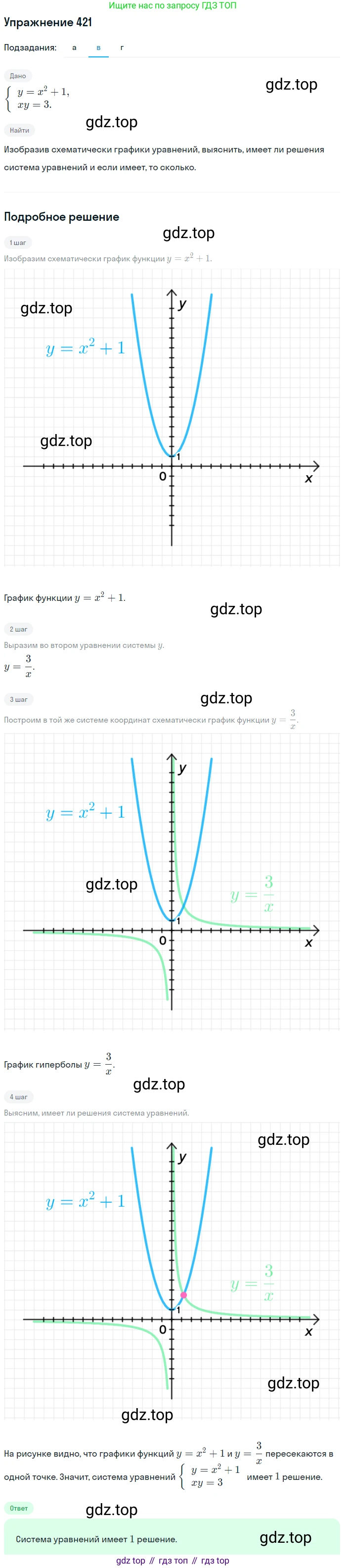 Алгебра, 9 класс Учебник, авторы: Макарычев Юрий Николаевич, Миндюк Нора Григорьевна, Нешков Константин Иванович, Суворова Светлана Борисовна, издательство Просвещение, Москва, 2014 - 2024, страница 116, номер 421, Решение 1 (продолжение 2)