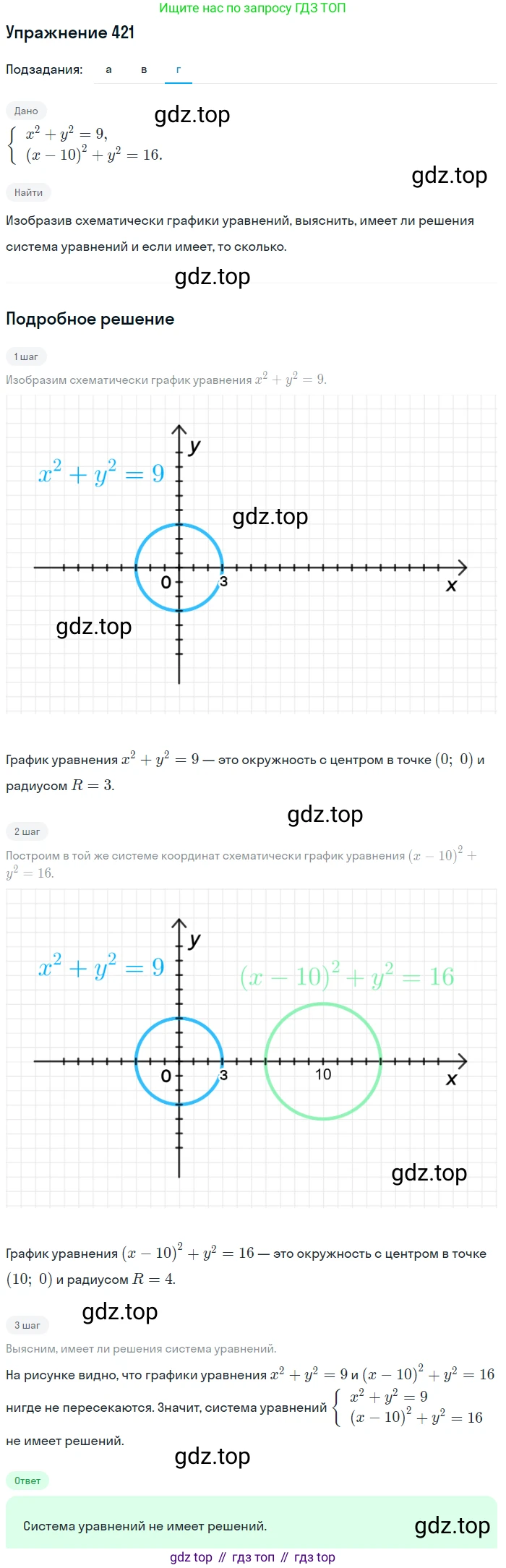Алгебра, 9 класс Учебник, авторы: Макарычев Юрий Николаевич, Миндюк Нора Григорьевна, Нешков Константин Иванович, Суворова Светлана Борисовна, издательство Просвещение, Москва, 2014 - 2024, страница 116, номер 421, Решение 1 (продолжение 3)