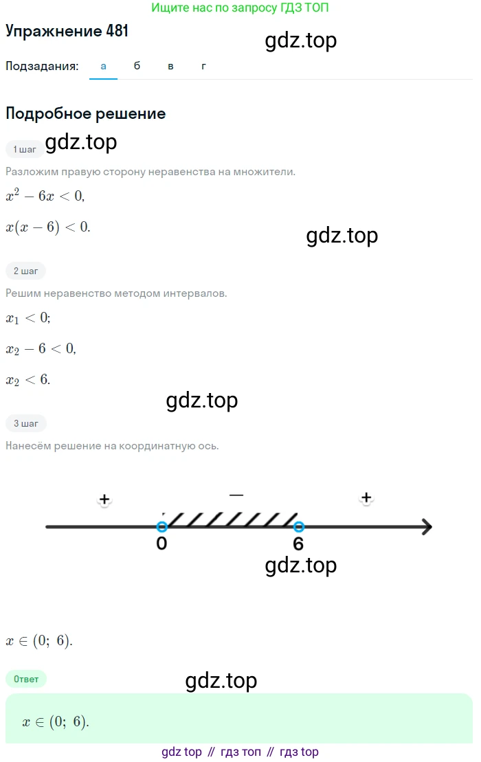 Алгебра, 9 класс Учебник, авторы: Макарычев Юрий Николаевич, Миндюк Нора Григорьевна, Нешков Константин Иванович, Суворова Светлана Борисовна, издательство Просвещение, Москва, 2014 - 2024, страница 125, номер 481, Решение 1