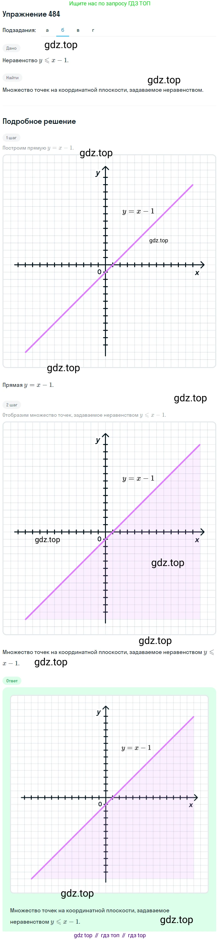 Алгебра, 9 класс Учебник, авторы: Макарычев Юрий Николаевич, Миндюк Нора Григорьевна, Нешков Константин Иванович, Суворова Светлана Борисовна, издательство Просвещение, Москва, 2014 - 2024, страница 129, номер 484, Решение 1 (продолжение 3)