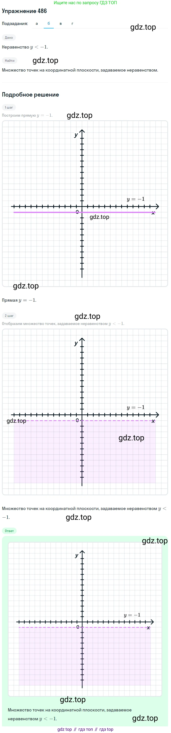 Алгебра, 9 класс Учебник, авторы: Макарычев Юрий Николаевич, Миндюк Нора Григорьевна, Нешков Константин Иванович, Суворова Светлана Борисовна, издательство Просвещение, Москва, 2014 - 2024, страница 129, номер 486, Решение 1 (продолжение 2)